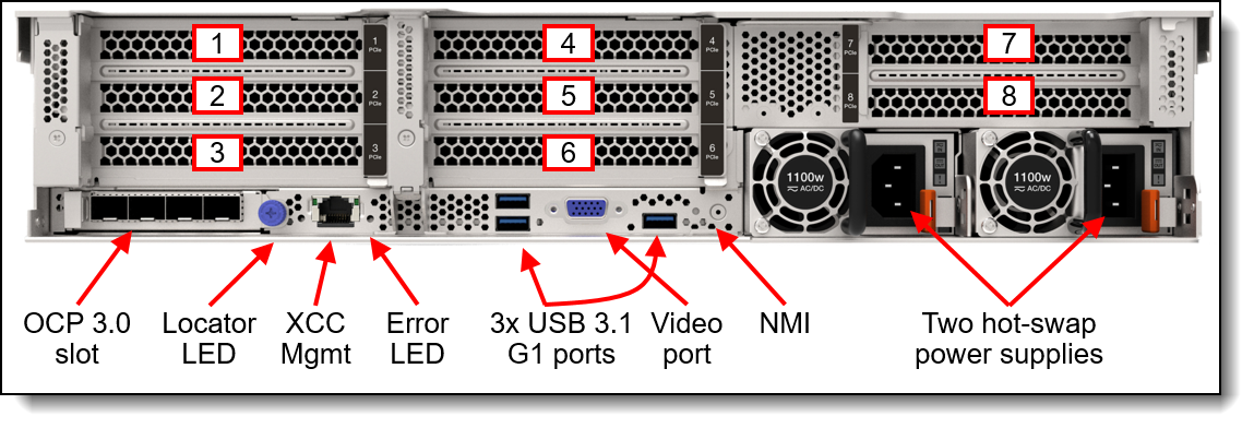 Lenovo ThinkAgile VX655 V3 2U Integrated Systems and Lenovo ThinkAgile VX655 V3 2U Integrated Systems and